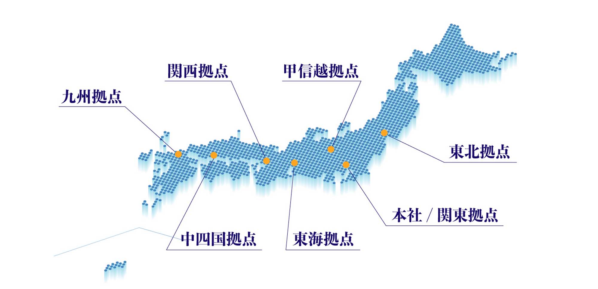 営業拠点